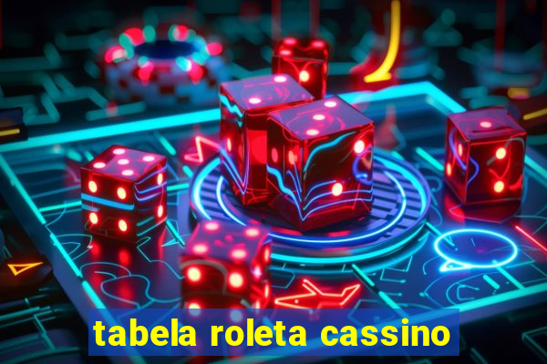 tabela roleta cassino